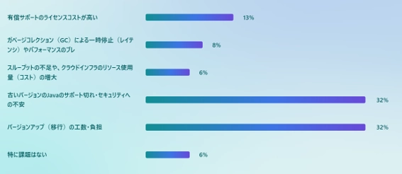 jjug-ccc-2026-spring_05.webp