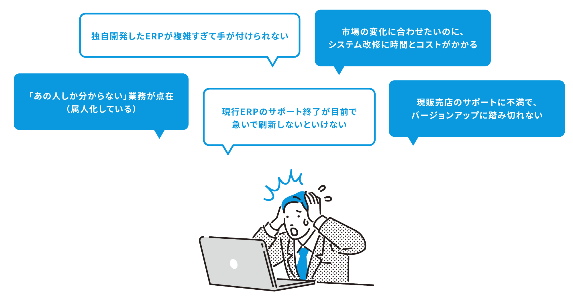 こんな課題を感じていませんか？