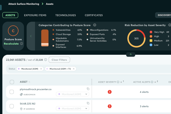 Threat Intelligence