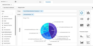Widget Builder 円グラフ画面
