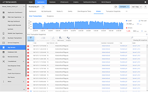 App Servers-Error Transactions画面