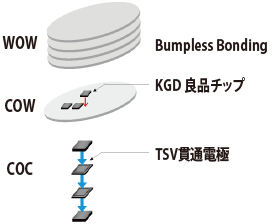 bondtech_img