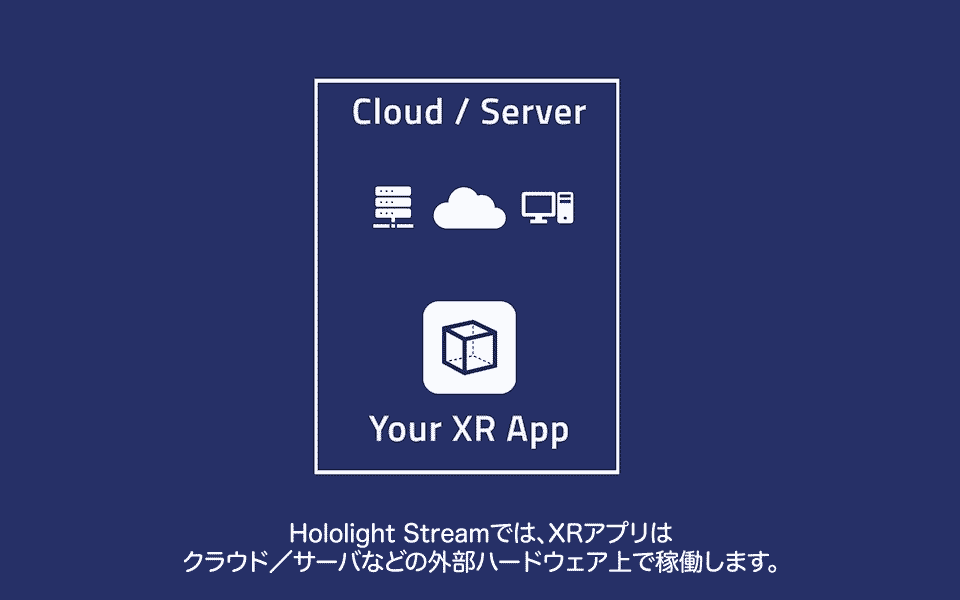 XRピクセルストリーミングの概要