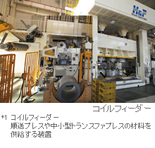 海外進出で活路を見出すも…