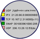InMon: sFlow Probe