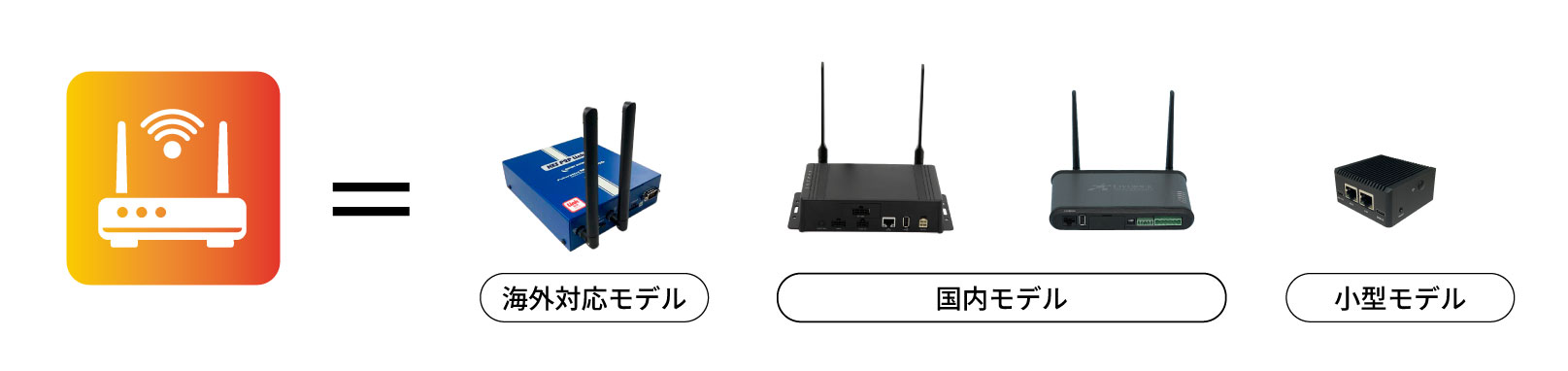 ご利用環境に合わせて最適なハードウェアを選択