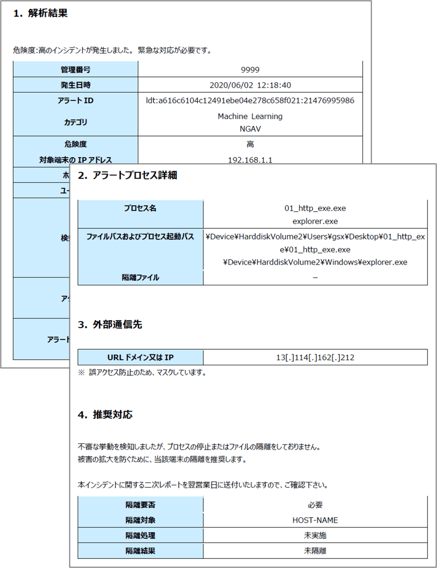 利用プロダクトと連携構成