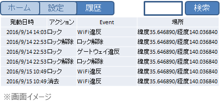 画面イメージ:履歴管理