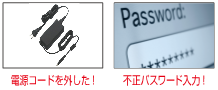 イメージ2:ポリシー違反発生