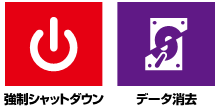 イメージ2:セキュリティアクション