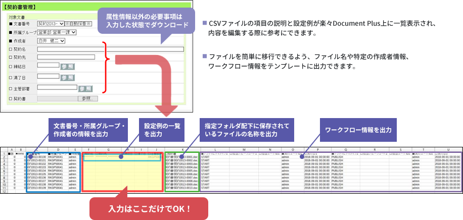 ●CSVファイルの項目の説明と設定例が楽々Document Plus上に一覧表示され、内容を編集する際に参考にできます。●ファイルを簡単に移行できるよう、ファイル名や特定の作成者情報、ワークフロー情報をテンプレートに出力できます。
        