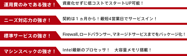 ・運用費のみである強さ！　資産化せずに低コストでスタートUP可能！
・ニーズ対応力の強さ！　契約は１ヵ月から！　最短4営業日でサービスイン！
・標準サービスの強さ！　Firewall、ロードバランサー、マネージドサービスまでをパッケージ化！
・マシンスペックの強さ！　Intel最新のプロセッサ！　大容量メモリ搭載！