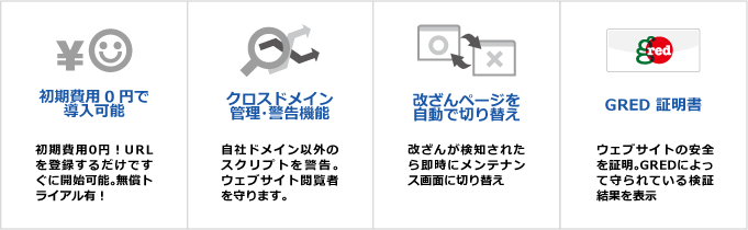 gredセキュリティサービスの特徴