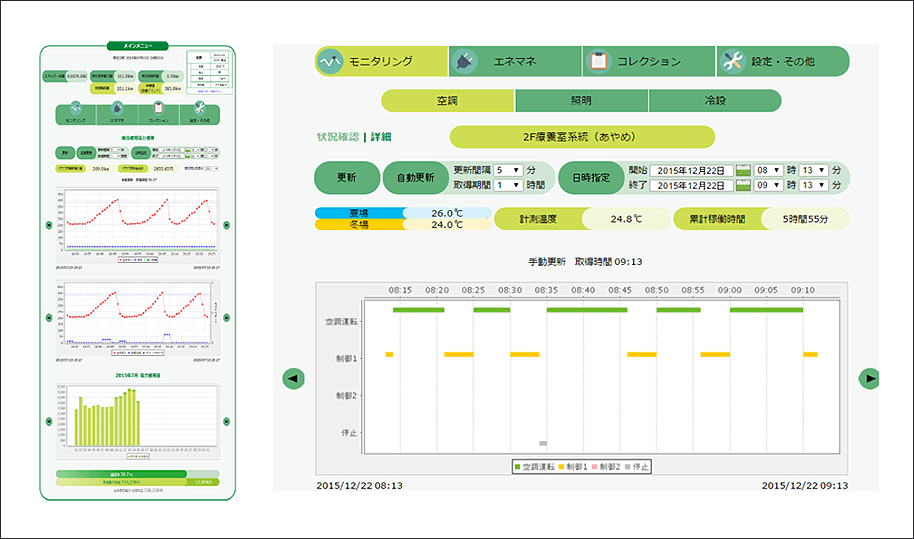BEMSサービスエネルギーの見える化①
