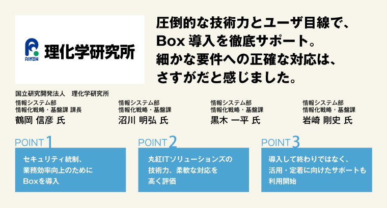 圧倒的な技術力とユーザ目線で、Box導入を徹底サポート。細かな要件への正確な対応は、
さすがだと感じました。国立研究開発法人　理化学研究所　情報システム部 情報化戦略・基盤課 課長 鶴岡 信彦 氏／情報システム部 情報化戦略・基盤課 沼川 明弘 氏／情報システム部 情報化戦略・基盤課 黒木 一平 氏／情報システム部 情報化戦略・基盤課 岩崎 剛史 氏