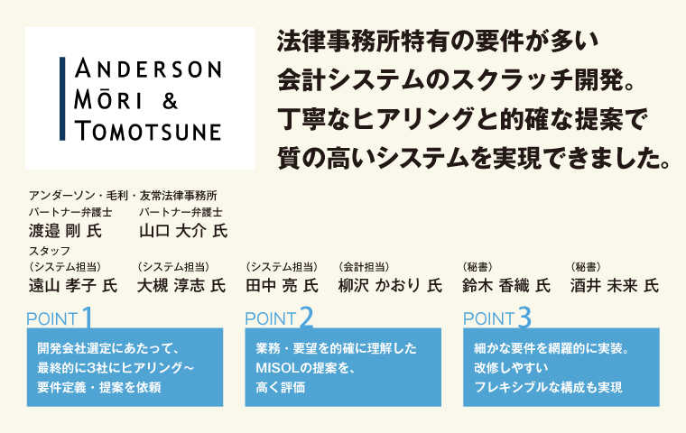 法律事務所特有の要件が多い会計システムのスクラッチ開発。丁寧なヒアリングと的確な提案で質の高いシステムを実現できました。アンダーソン・毛利・友常法律事務所 パートナー弁護士 渡邉 剛 氏/パートナー弁護士 山口 大介 氏/スタッフ(システム担当) 遠山 孝子 氏/(システム担当) 大槻 淳志 氏/(システム担当) 田中 亮 氏/(会計担当) 柳沢 かおり 氏/(秘書) 鈴木 香織 氏/(秘書) 酒井 未来 氏
