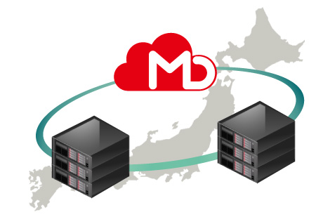 BCP（事業継続計画）対策に適した高水準の安全性を備えた運用基盤