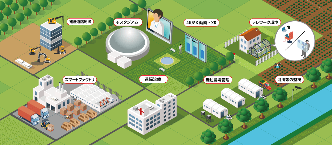 ローカル5Ｇで広がるスマートシティ