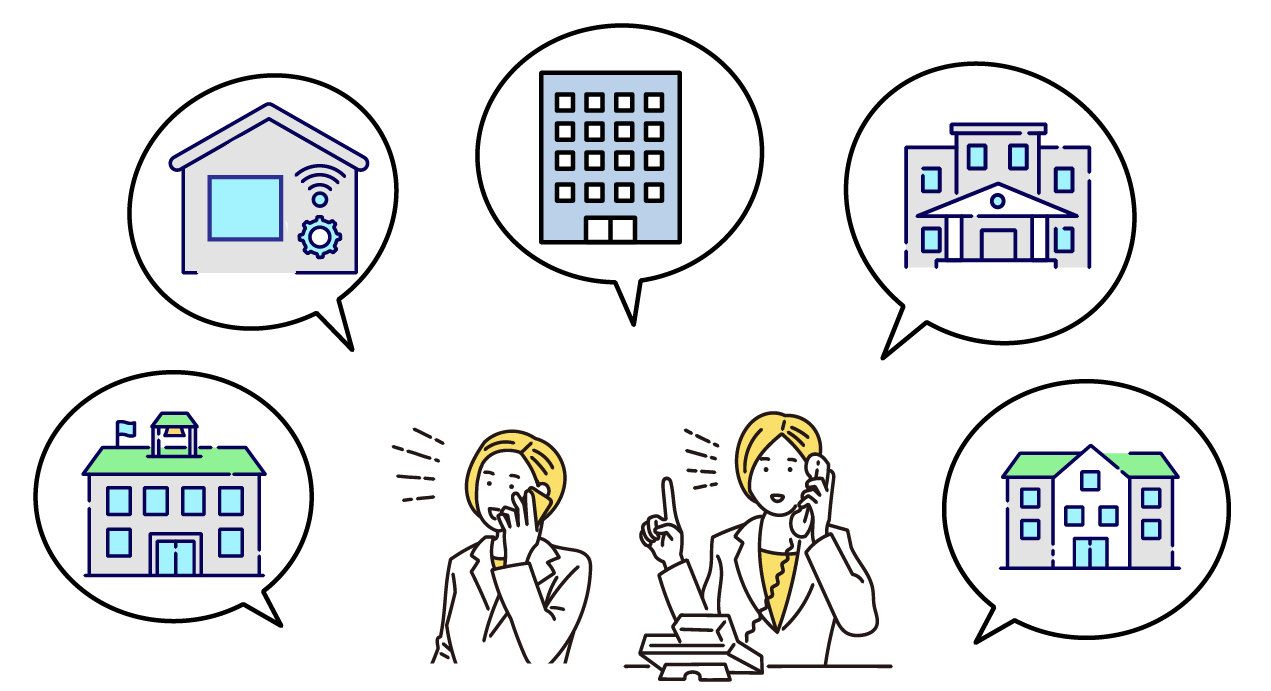 クラウドPBX「iスマートBiz」