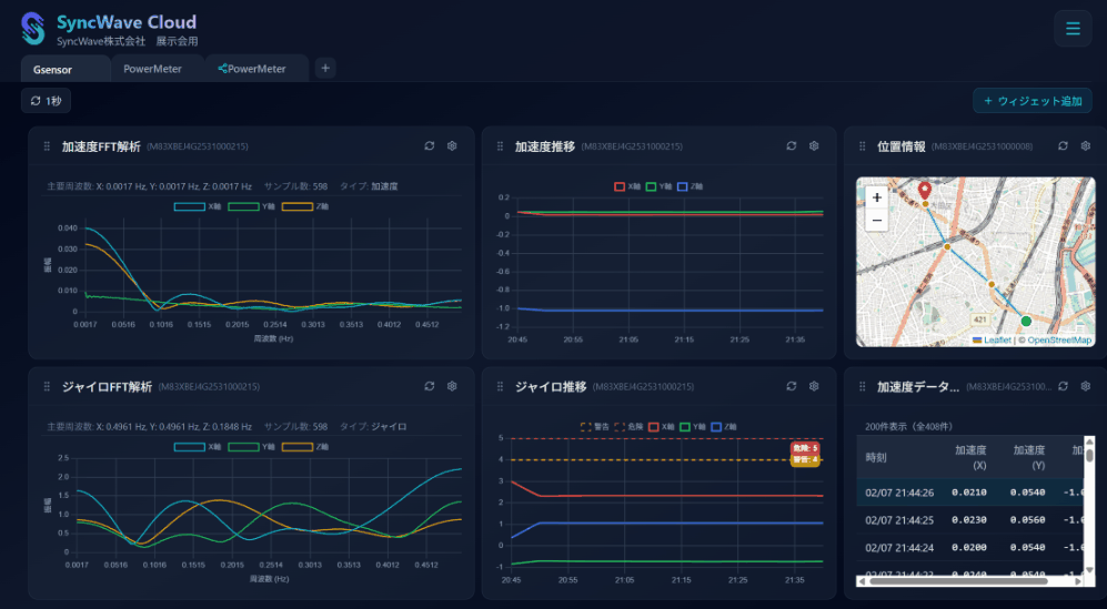 ダッシュボード