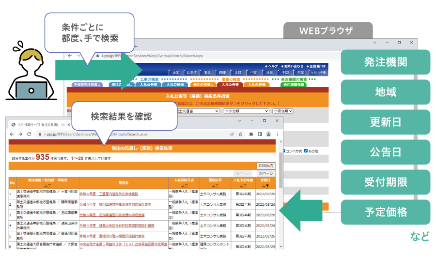 WinActor導入前 営業部門での新規入札案件自動チェック