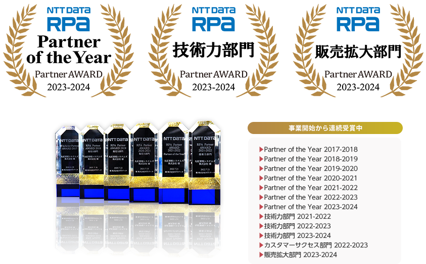 NTT DATA RPA Partner of the Year Partner AWARD 2023-2024 / NTT DATA RPA 技術力部門 Partner AWARD 2023-2024 / NTT DATA RPA 販売拡大部門 Partner AWARD 2023-2024　事業開始から連続受賞中