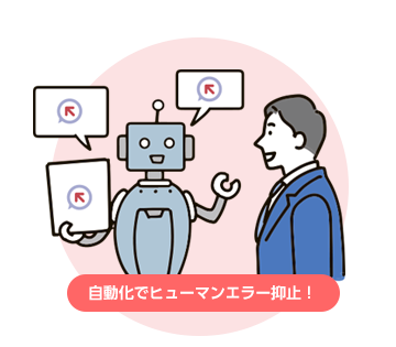自動化でヒューマンエラー抑止！