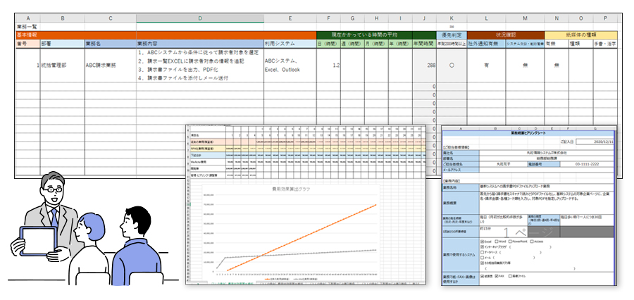 ヒアリング支援と棚卸フォーマットの提供