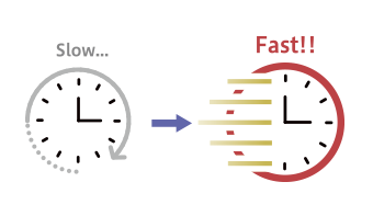 シナリオ高速化