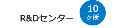 R&Dセンター(10ヶ所)